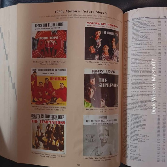 BOOK STANDARD CATALOG OF AMERICAN RECORDS 1950-1975 - 1,376 Pgs - 2004 soft cov - Picture 7 of 10